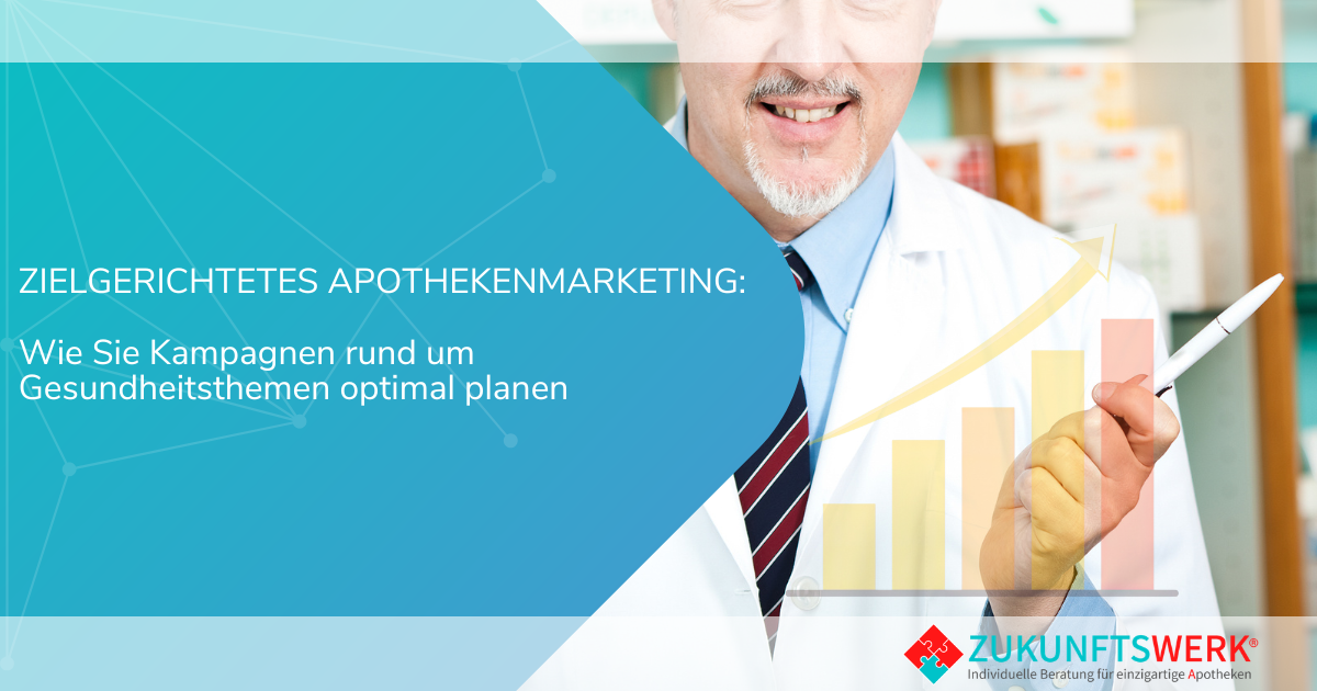 Apothekenmarketing