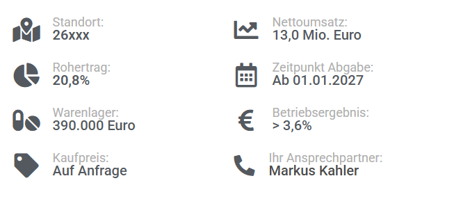 Apotheke kaufen Oldenburg