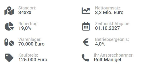 Apotheke kaufen Raum Kassel