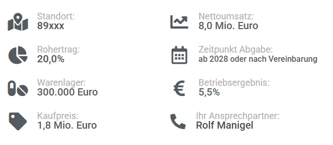 Apotheke kaufen Raum Ulm